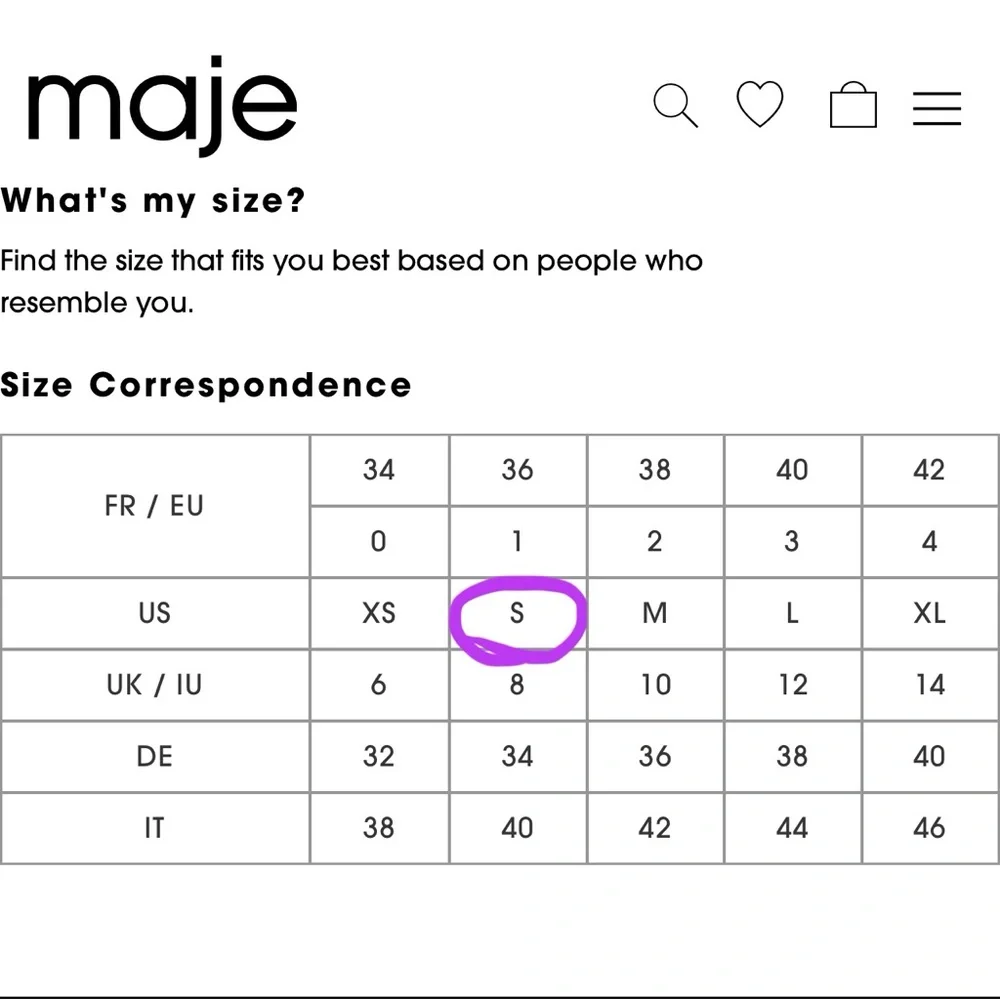 Maje Sweater Dress -perfect gift winter and fall. Brand new. - Picture 5 of 6